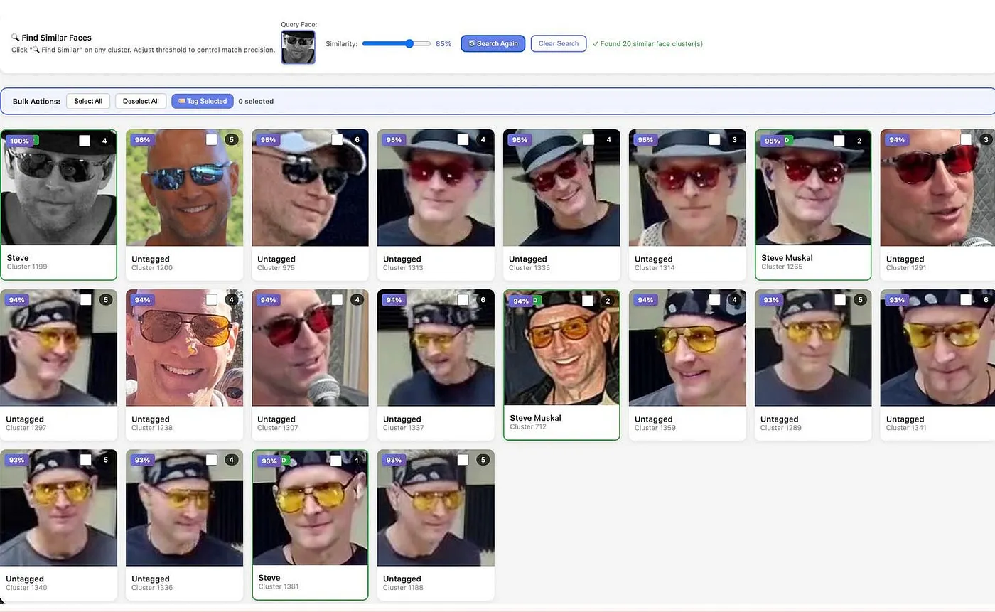 Face to Health overview